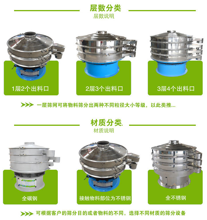 旋振篩篩面層數(shù)可分為1-5層，根據(jù)篩分物料屬性不同可分為碳鋼和不銹鋼兩種