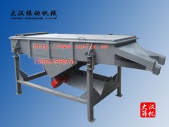 <b>方形振動篩篩網(wǎng)有幾種網(wǎng)架結構</b>