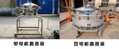 <b>直排篩與其他篩分設備有什么不同？</b>