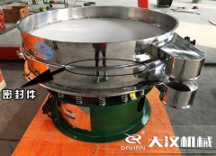 <b>常見(jiàn)的密封件都有哪幾種類型？作用是什么？</b>