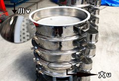 <b>大u小v安裝在那種機(jī)械設(shè)備上？作用是什么？</b>