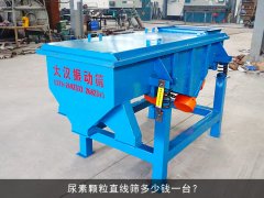 <b>尿素顆粒直線篩多少錢一臺？</b>